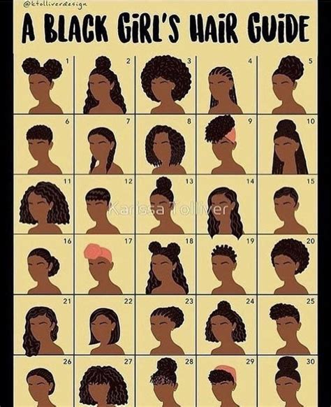 $2F on Twitter | Hair guide, Natural hair styles, Hairstyle names