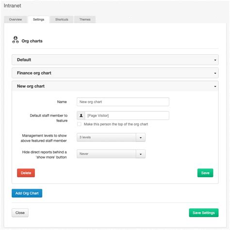 create  manage org charts opencities