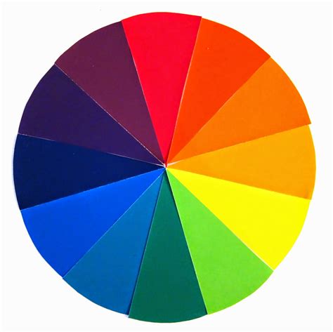 Color wheel primary secondary intermediate - knowjaf