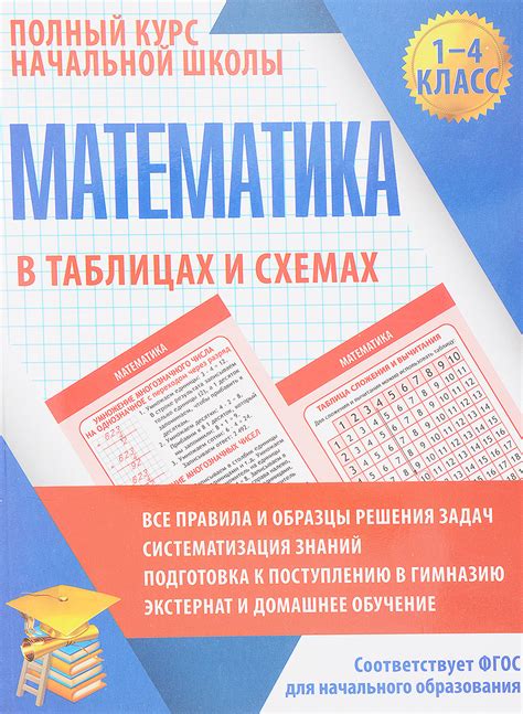 Характеристики Математика в таблицах и схемах. 1-4 классы | Латышева ...