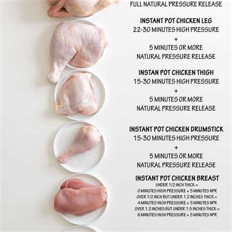 how long to cook raw chicken in instant pot