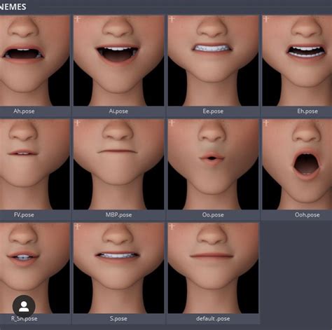 learn animation animation reference anatomy reference art reference