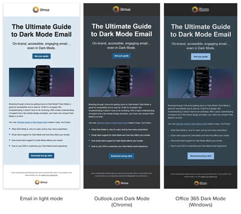 HTML email background color: The best way to code them - Litmus