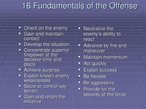 offense  defense powerpoint    id