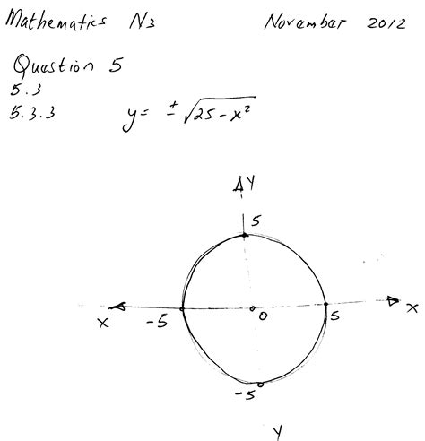 N-COURSES ENGINEERING