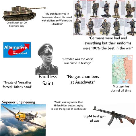 Wehraboo Starterpack : HistoryMemes