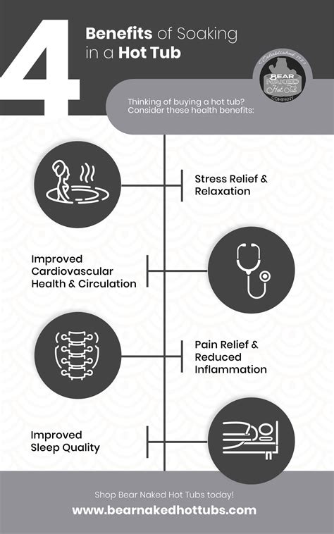 4 Benefits of Soaking in a Hot Tub - Bear Naked Hot Tub & Sauna CO