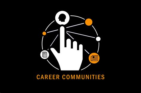 Career Communities – UConn Center for Career Readiness and Life Skills