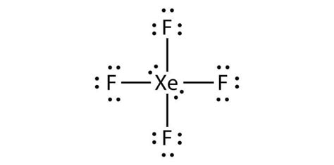 Xef4(Xenon Tetrafluoride) Molecular Geometry, Lewis Structure and ...