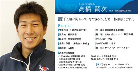 olympic special commitee national team