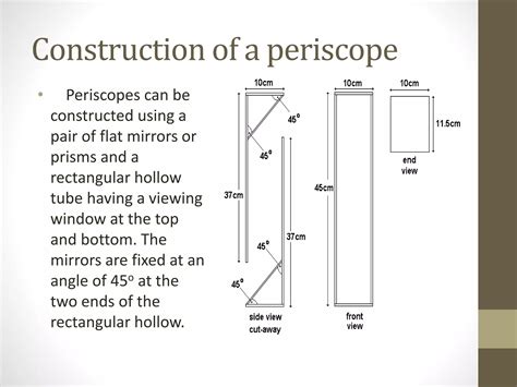 Periscope ,its types & uses. | PPTX