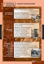 Новая история. 8 класс купить в Нижнем Новгороде, цена - ФГОС стандарт