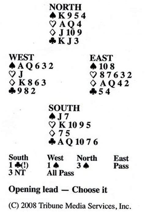 Bridge by Frank Stewart