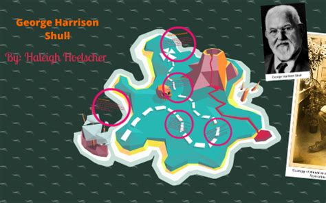 george harrison shull  haleigh hoelscher  prezi