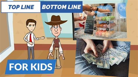 topline  bottomline easy peasy finance  kids
