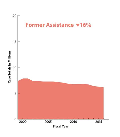 The Shocking Reality Of Trump's 2025 Child Support Policy