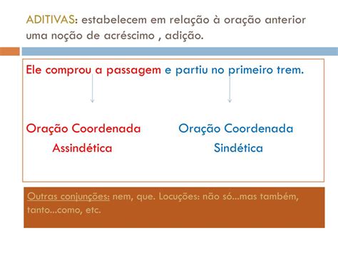 PPT - Período composto por coordenação PowerPoint Presentation, free