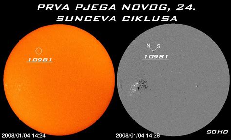Nastupa novi, dvadeset i četvrti, Sunčev ciklus