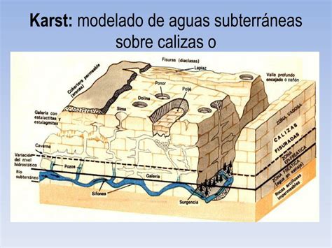 PPT - AMBIENTES SEDIMENTARIOS PowerPoint Presentation, free download