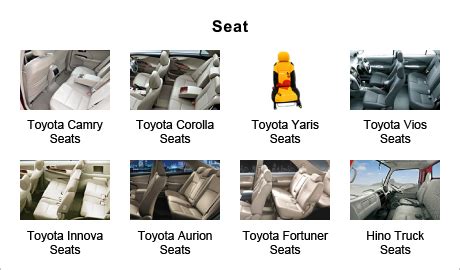 Products | Toyota Boshoku Corporation - Asia & Oceania