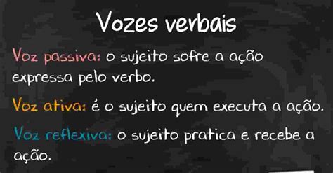 Voz Ativa e Voz Passiva - Domine para mandar bem na Redação Enem
