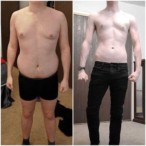 RingFit Year 1 Results! : r/RingFitAdventure