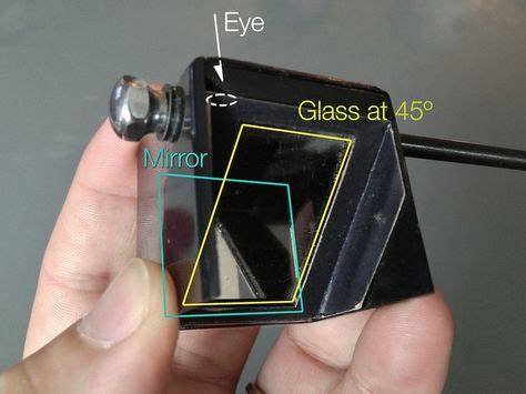 7 Camera Lucida ideas | camera lucida, camera obscura, kids playing