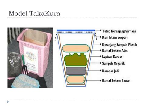 membuat kompos  metode takakura memanfaatkan sampah