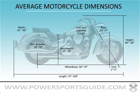 What are the Sizes of Motorcycles? [Motorcycle Dimension Chart ...