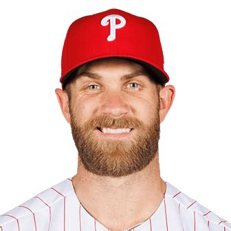 Bryce Harper MLB The Show 24 Rating (Philadelphia Phillies)