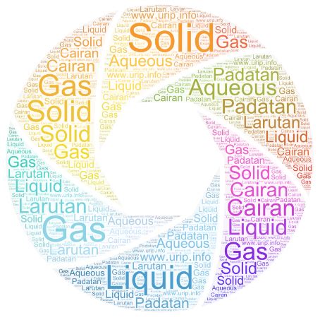 penulisan  ejaan simbol wujud zat  persamaan reaksi urip dot info