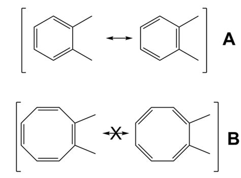 Solved Figure A below shows two resonance structures. Figure | Chegg.com