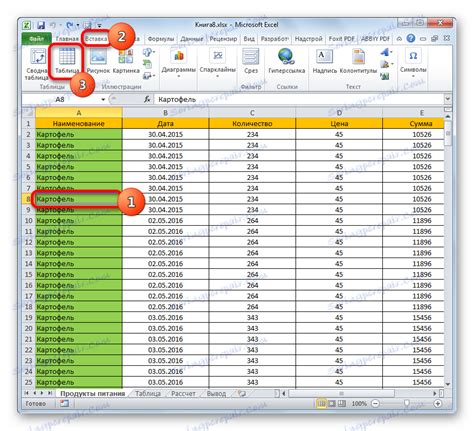 Електронни електронни таблици в Excel