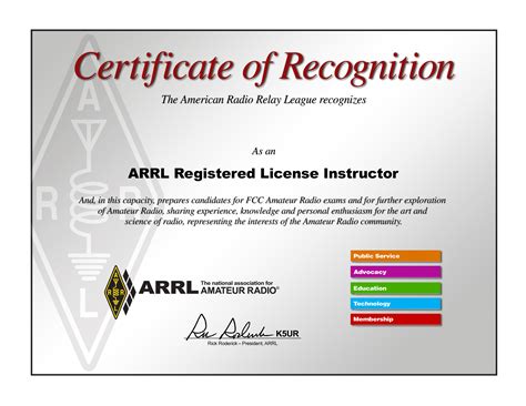 Instructor Certificate