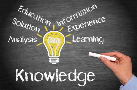 Knowledge | [ia] Ignasi Alcalde