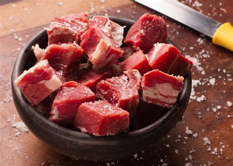 Salguei A Comida E Agora - Salguei a carne: E agora, o que fazer? - Marmitex de Sucesso