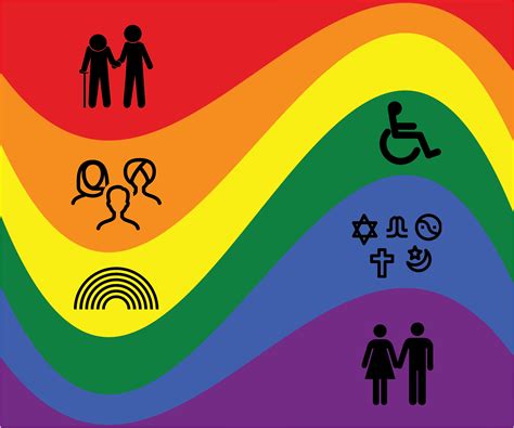What Is Abrosexual: 101 Guide To New Terms Of Sexuality