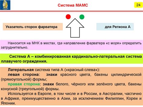 Плавучие средства навигационного оборудования морских путей. Система ...