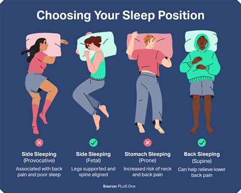 The Best Sleeping Positions Best Sleep Positions Good - vrogue.co