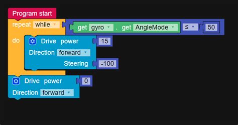 repeat  block knowledge base