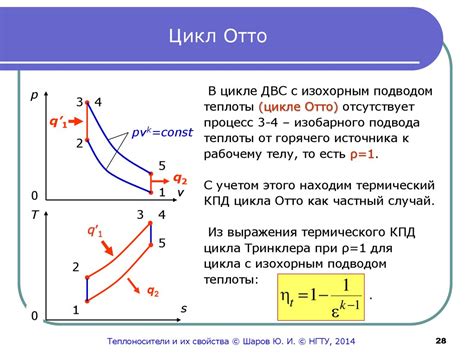 Двигатели внутреннего сгорания (ДВС). Теоретические циклы ДВС ...