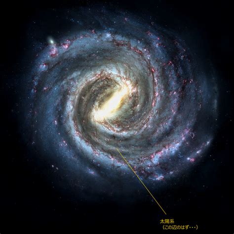 太陽系、銀河、宇宙の大きさを図で表してみる（その2） | ア・ゲイン・シエラ