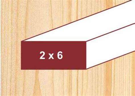 What Is 2x6 Actual Size? Nominal vs Actual