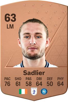 Kieran Sadlier EA Sports FC 24 Player Ratings - Electronic Arts