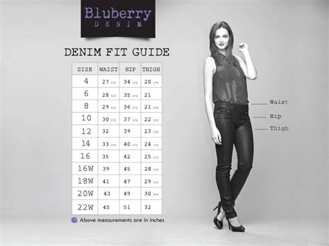 DENIM FIT GUIDE – Bluberry Denim