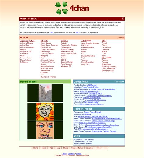 4chan Competitors, Revenue and Employees - Owler Company Profile