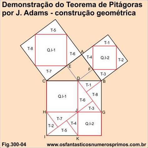 Demonstração Teorema De Pitágoras - Demonstração do Teorema de Pitágoras por J. Adams
