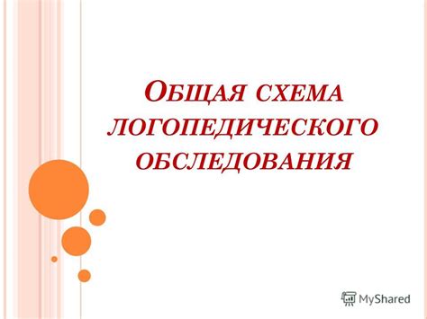 Презентация на тему: "О БЩАЯ СХЕМА ЛОГОПЕДИЧЕСКОГО ОБСЛЕДОВАНИЯ. А ...