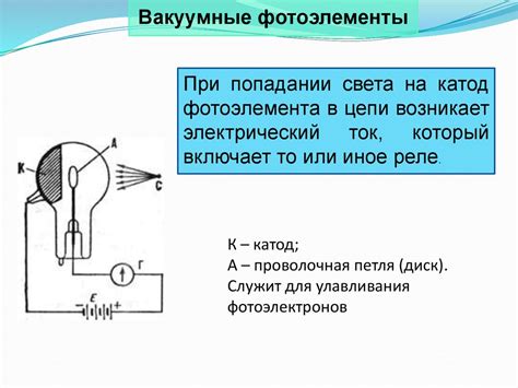 Применение фотоэффекта - презентация онлайн