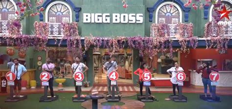 Bigg Boss Telugu 3: All contestants nominated for weekend eliminations